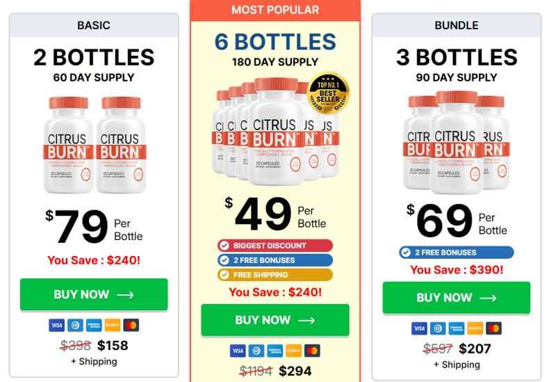 Weight Loss Pills Surge in Popularity as New Drugs Launch - Get Your CitrusBurn Boost Today