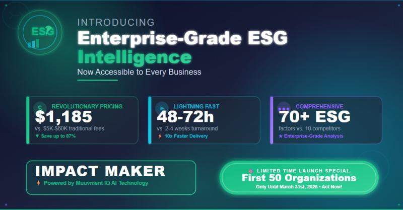Impact Maker Launches Affordable ESG Benchmark Service