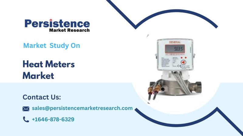 Heat Meters Market