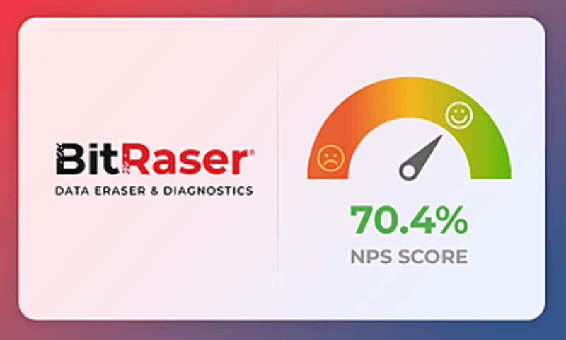 BitRaser Earns Excellent NPS of 70.4% in 2024 Customer Survey