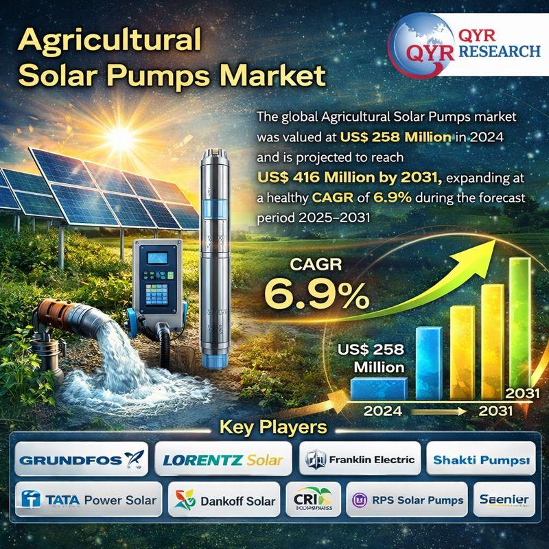Agricultural Solar Pumps Market
