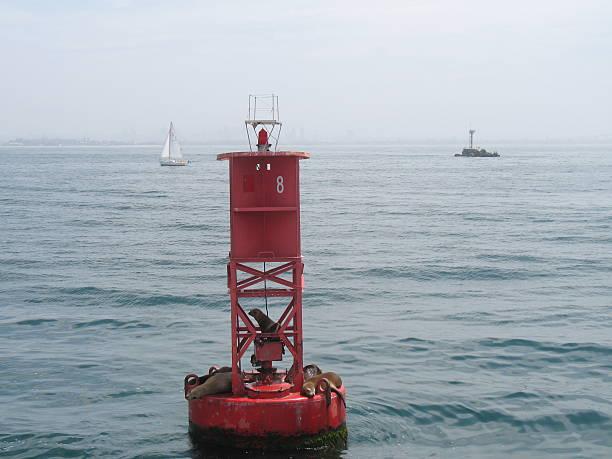 Coastal & Harbor Beacon Buoys Market