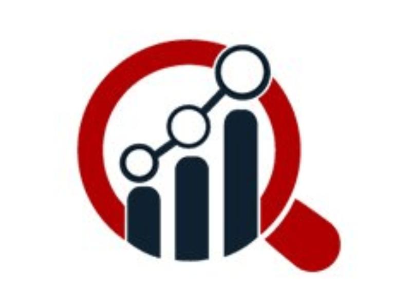 India Commercial Real Estate Market