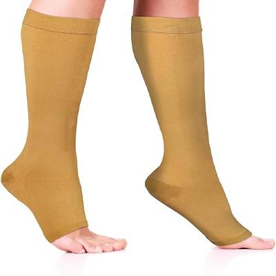 Global Compression Garments and Stockings Market to Witness