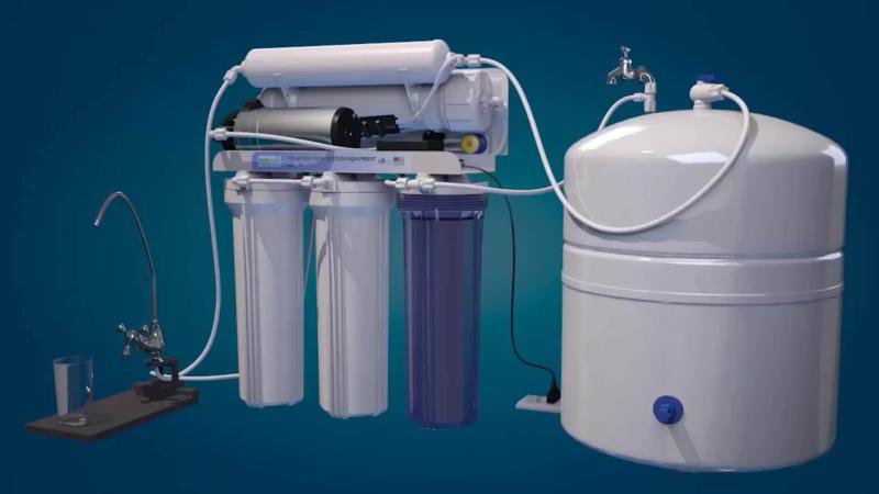 Water Purifier Market Forecast Highlights USD 295,069.57