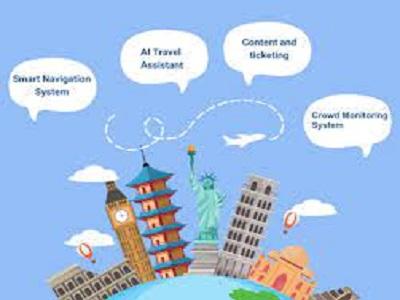 smart tourism market