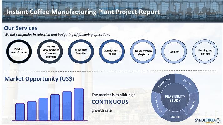 Instant Coffee Manufacturing Plant Project Report