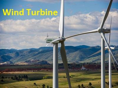 Wind Turbine Market