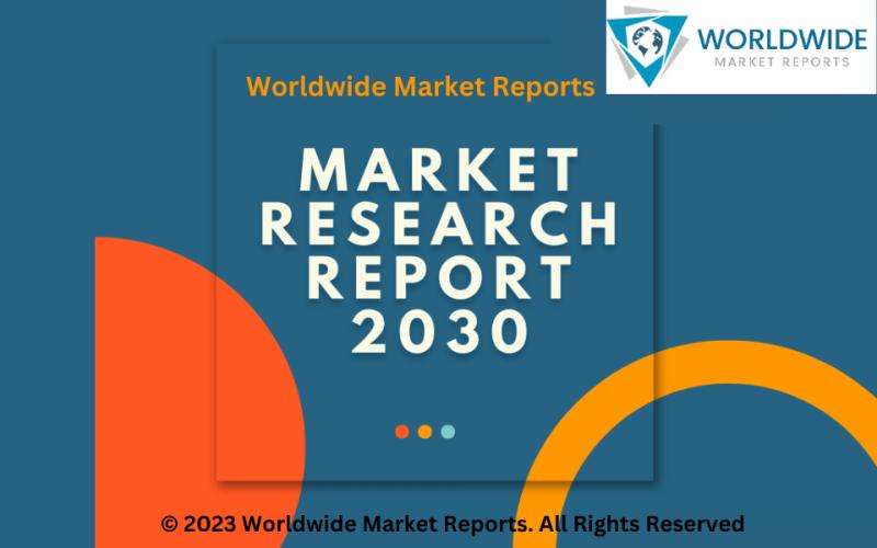 Modular Containerized Renewable Energy System Market