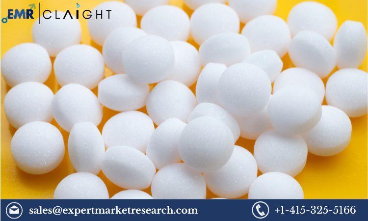 Global Naphthalene Derivatives Market Key Players, Size,