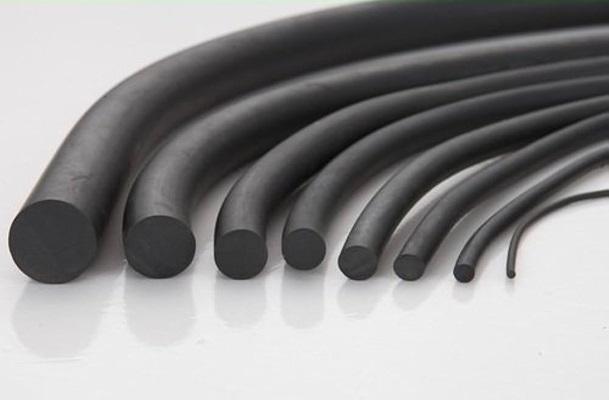 Nitrile Rubber Production Cost Analysis Report 2024: Profit