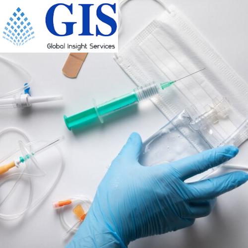 Non-PVC IV Bags Market Expected To Witness Incredible Growth