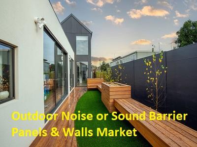 Outdoor Noise/Sound Barrier Panels & Walls Market