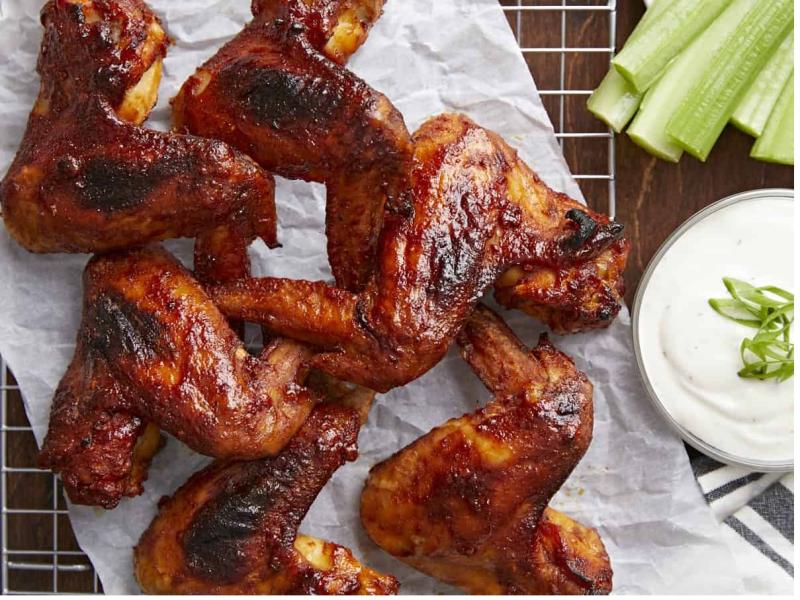 Chicken Wing Market to Witness Stunning Growth by 2024 Sysco