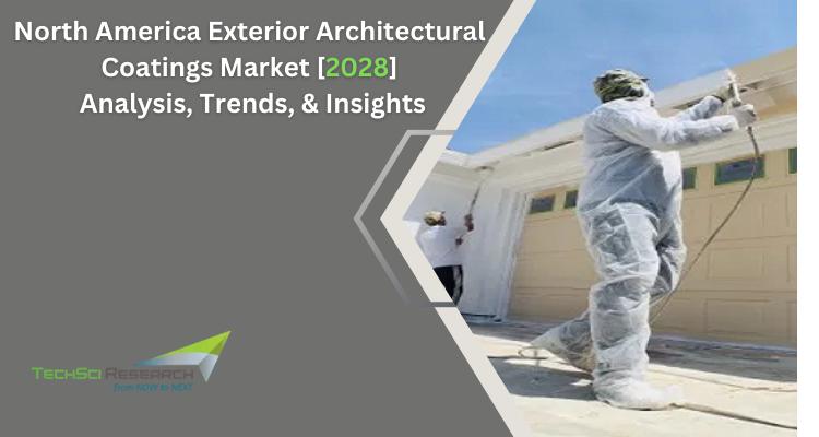 North America Exterior Architectural Coatings Market stood at USD 23.67 billion in 2022 and will grow with a CAGR of 3.94% in the