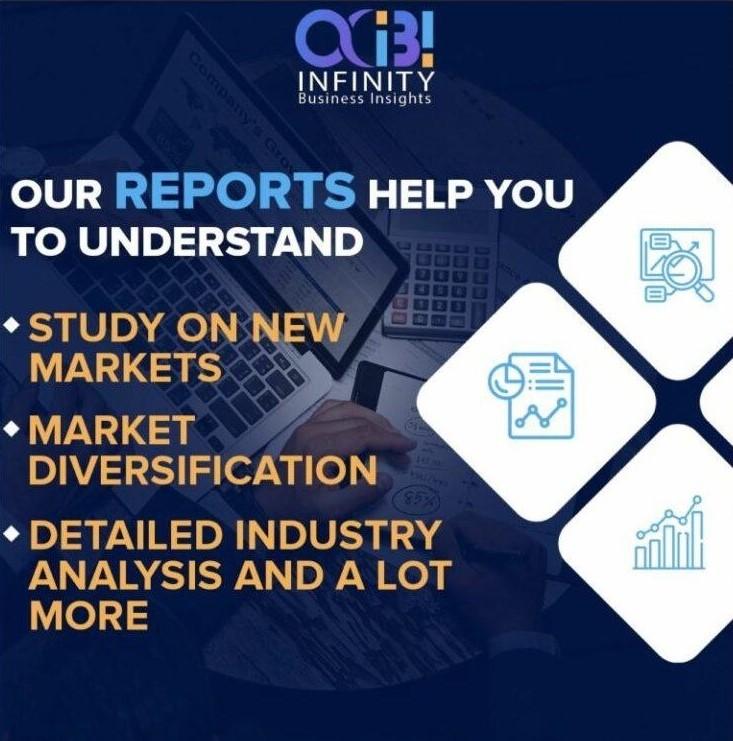 Aviation NDT Services Market: Non-Destructive Testing