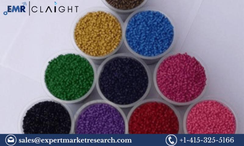 Global Cationic Dyes Market Size, Share, Growth, Analysis,