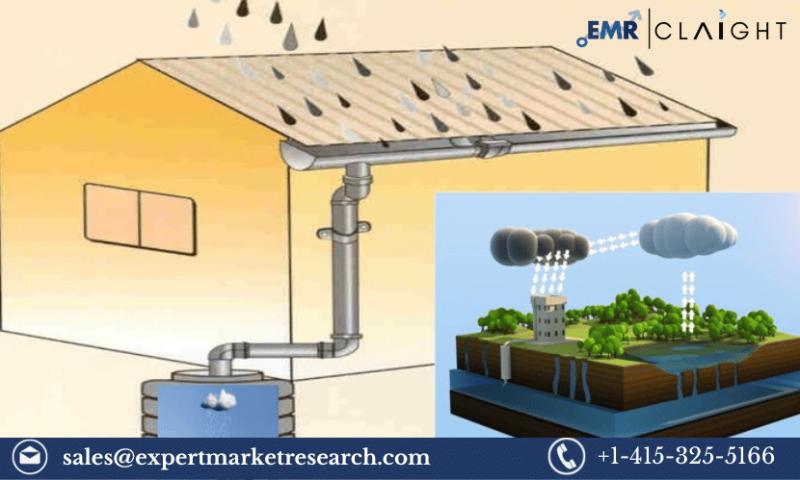 Rainwater Harvesting Market Report, Growth, Analysis,