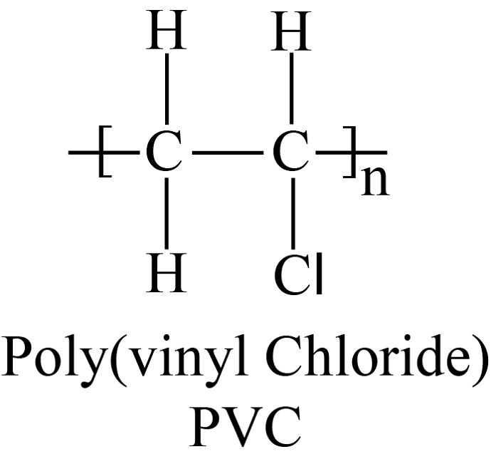 Polyvinyl Chloride Market