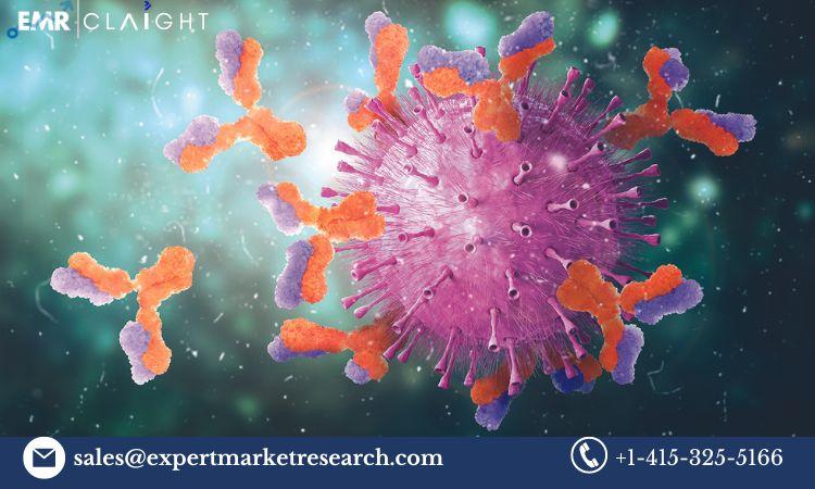 Viral Inactivation Market