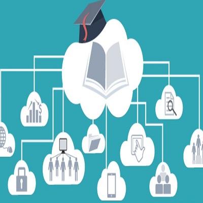 Cloud Computing in Education Market