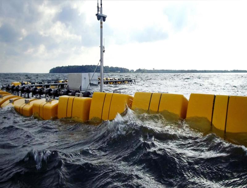 Wave Energy Converter Market To Grow With A Cagr Of 519 Through 1739