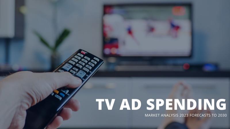 TV Ad Spending Market Outlook (2024-2031): Evaluating Growth