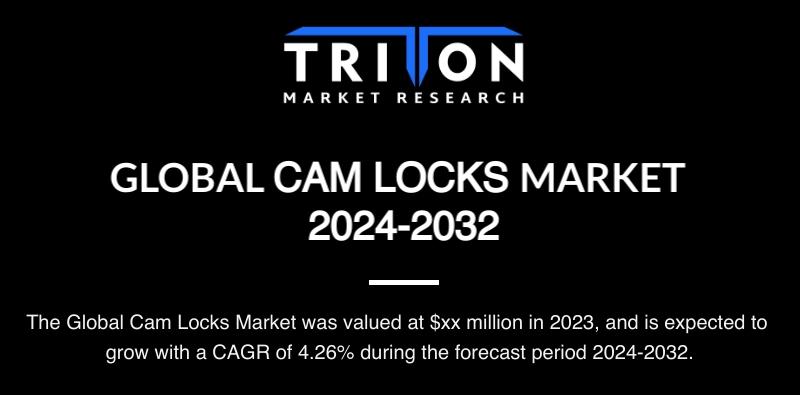 CAM LOCKS MARKET