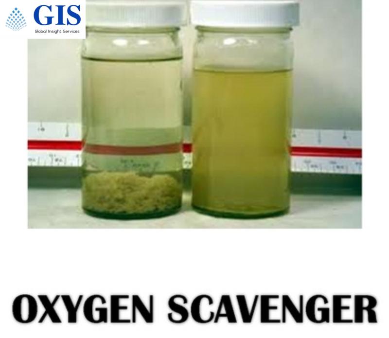 Oxygen Scavenger Market Showing Impressive Growth during