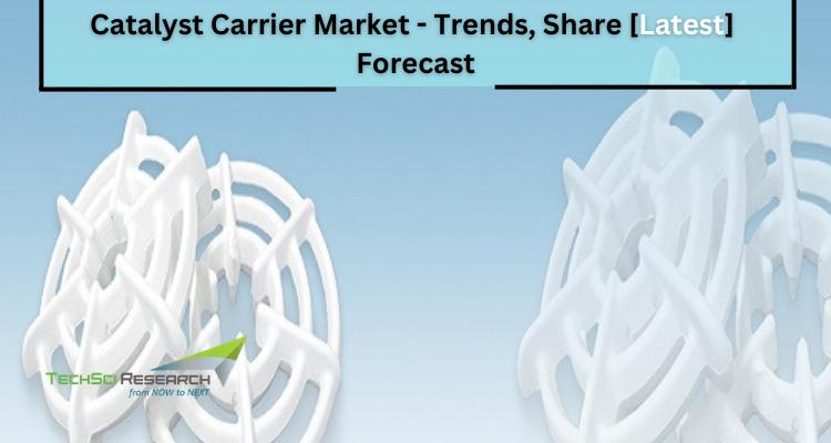 Global Catalyst Carrier Market stood at USD 387.21 million in 2022 and is expected to project growth in the forecast with a CAGR o