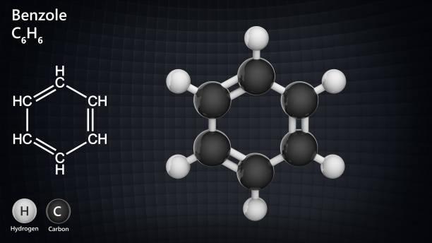 Gluconic Acid and Derivatives Market