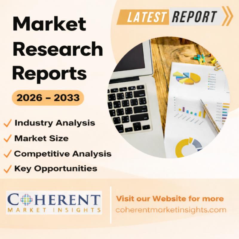 Ccd Camera Market Analysis