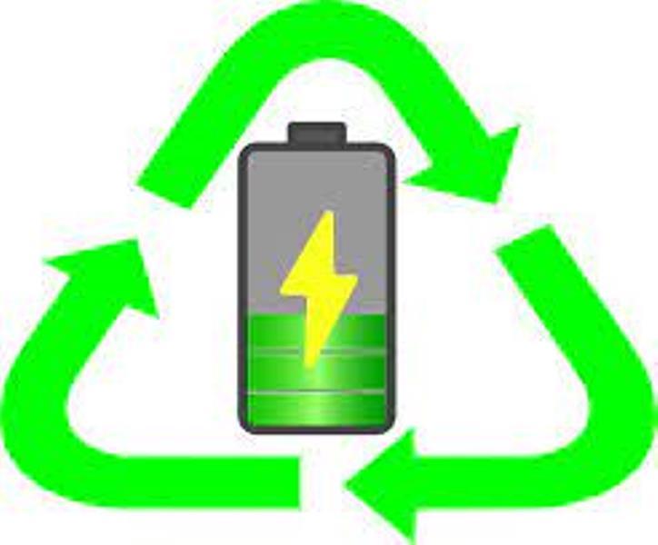 Lithium-ion Battery Recycling Market