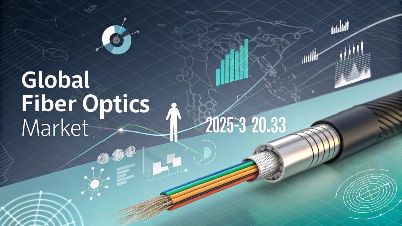 Global Fiber Optics Market Report 2025: Size Projected USD 14.7