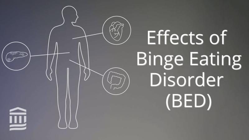 Binge-eating Disorder (BED) Treatment Market is Growing at CAGR