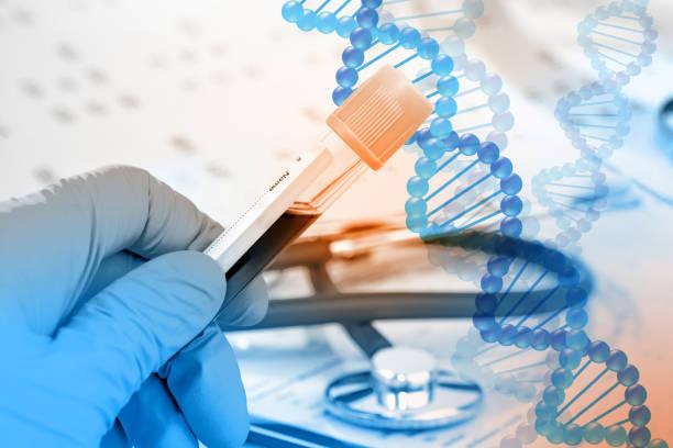 Gene Therapy For Rare Disease Market Presents A Strategic 2633