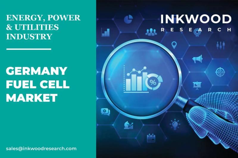 GERMANY FUEL CELL MARKET