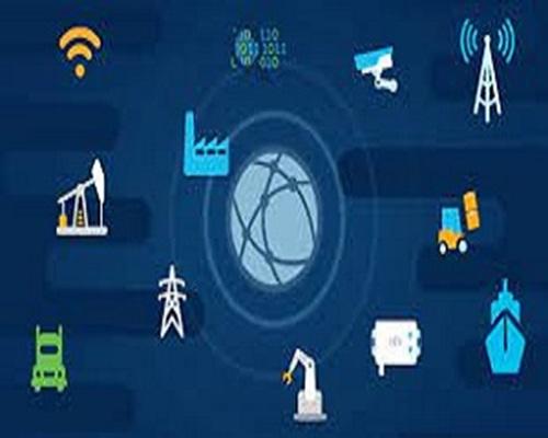 United States Industrial IoT Market Report 2024, Industry Trends, Share, Size, Demand and Future Scope