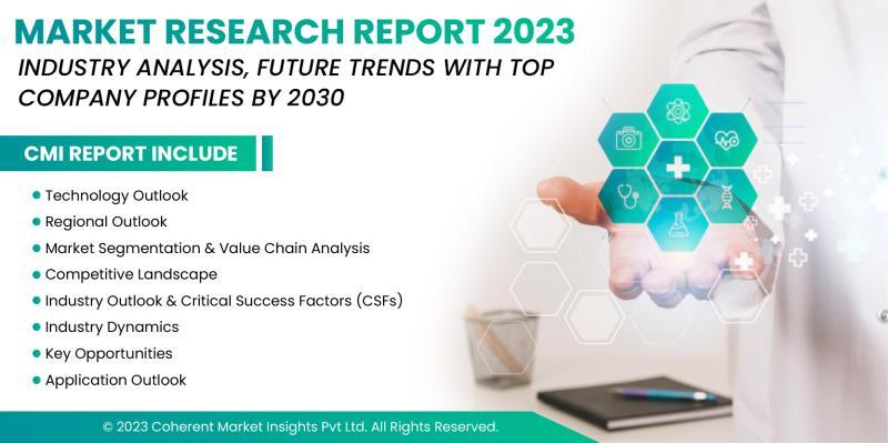 Anti-Radiation Drugs Market