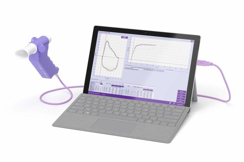 Spirometer Market