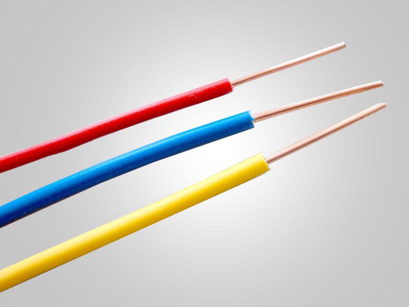 Single Core Copper Wire Market