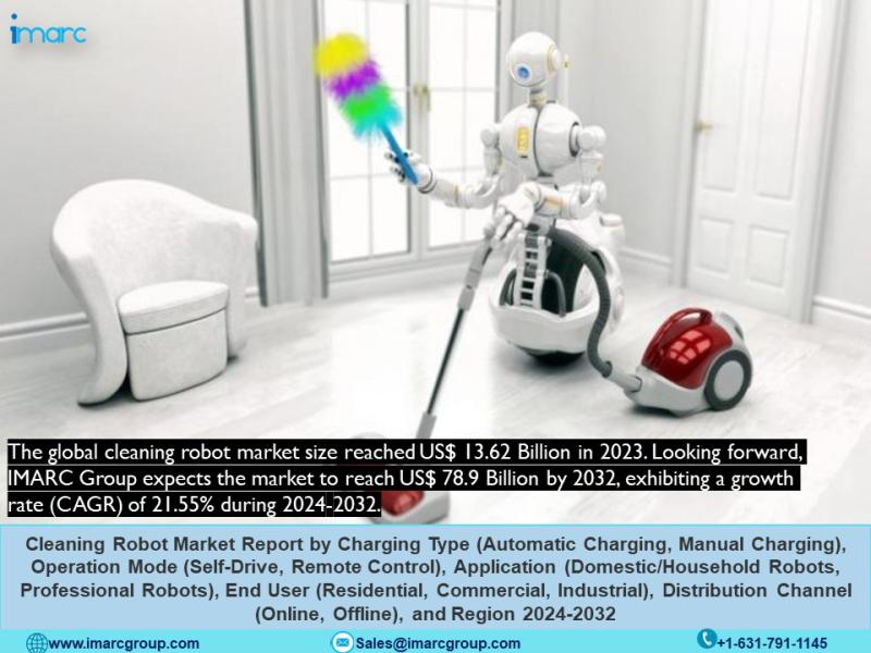 Cleaning Robot Market to Rise at 21.55% CAGR During the Forecast Period [2024-2032], IMARC Group