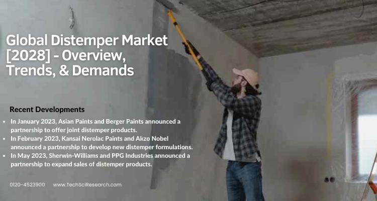 The global distemper market stood at USD 1.95 Billion and is expected to grow with a CAGR of 6.87% during forecast period. Free Sa