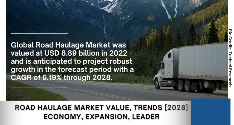 Global Road Haulage Market stood at USD 8.89 billion in 2022 and is expected to grow with a CAGR of 6.19% in the forecast period 2