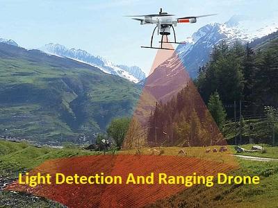 Light Detection And Ranging Drone Market