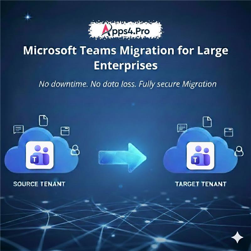 Seamless Microsoft Teams Tenant-to-Tenant Migration for Large Enterprises - No Downtime, No Data Loss
