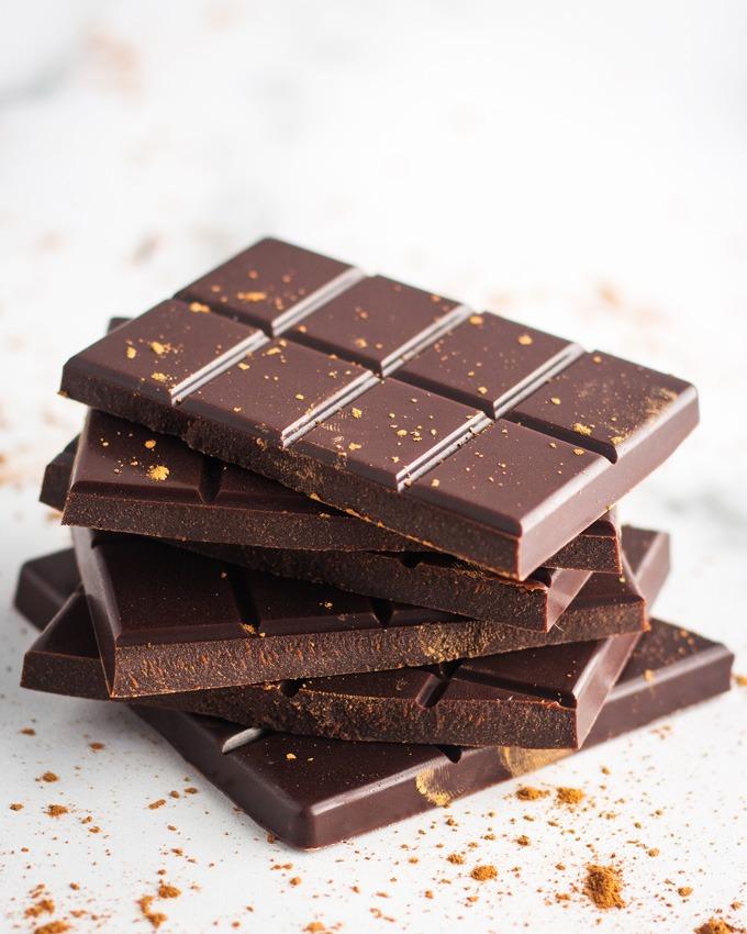 Vegan Chocolate Market is Expected to Reach US$ 2.9 Billion