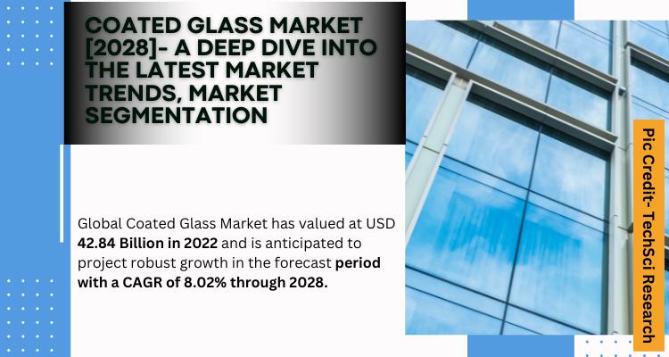 The Global Coated Glass Market is expected to grow with a CAGR of 8.02% during forecast period. Download a Free Sample Report.