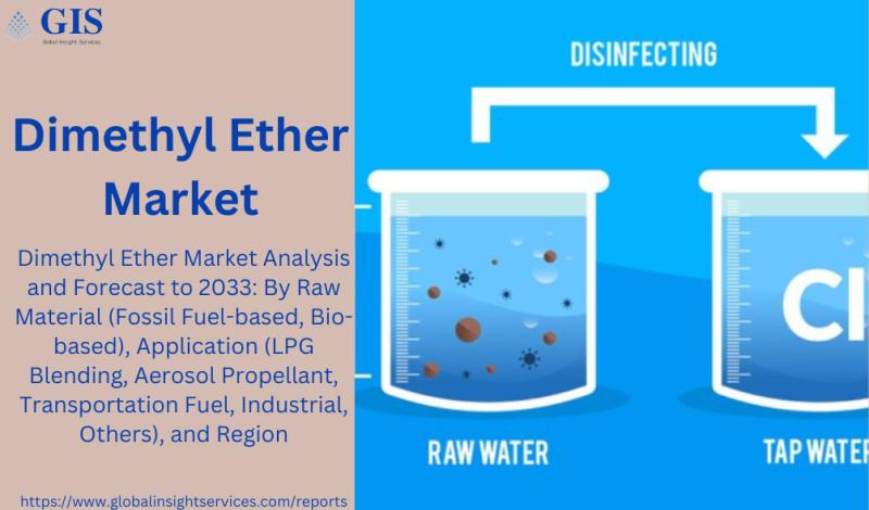 Dimethyl Ether Market Share, Size 2024 Global Comprehensive