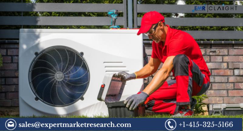 HVAC Market